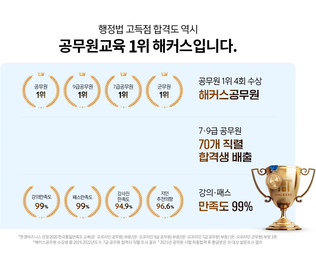 ������ ���� 1�� ��Ŀ���Դϴ�.