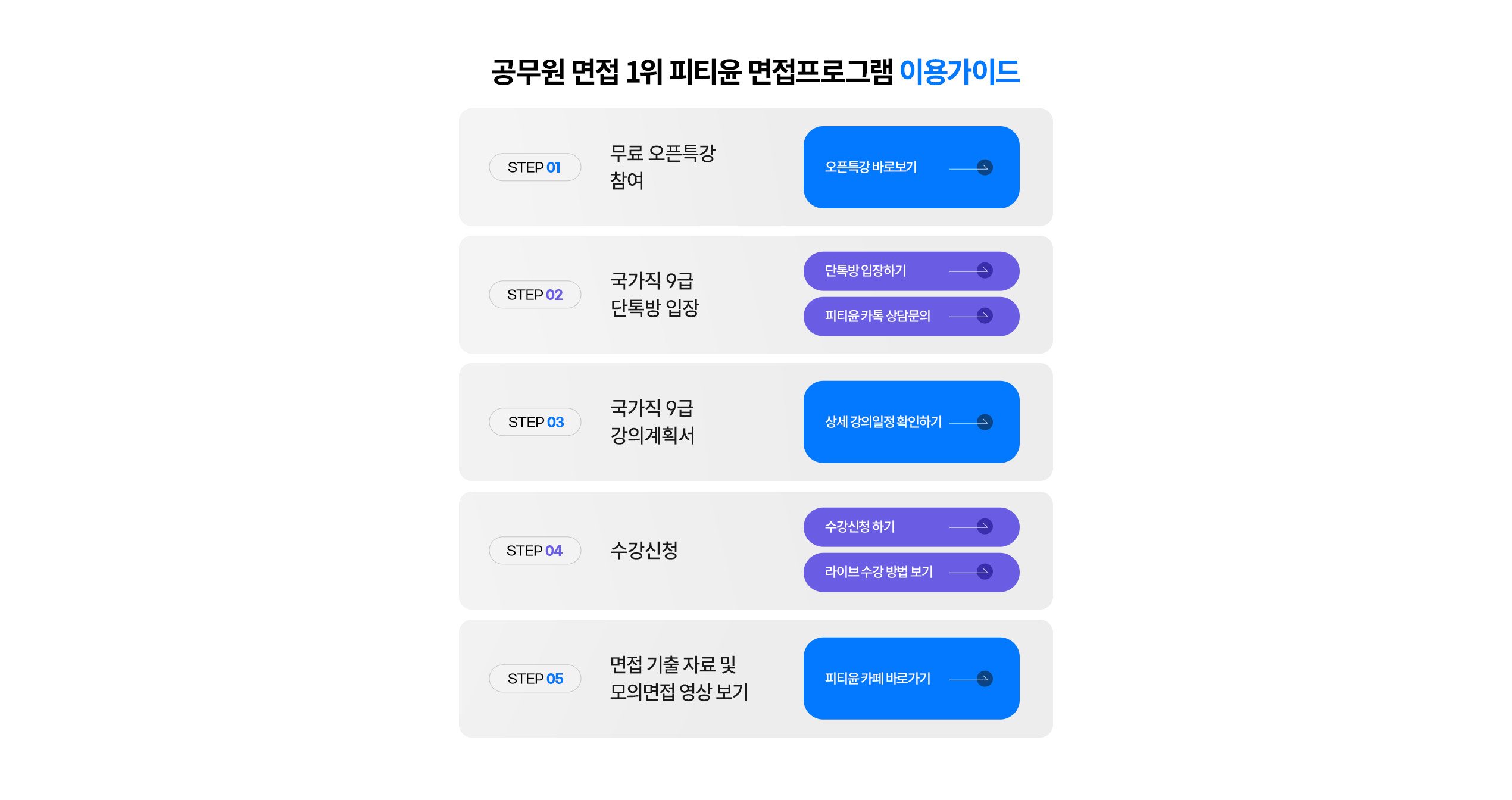 ��Ƽ�� �������α׷� �̿밡�̵�