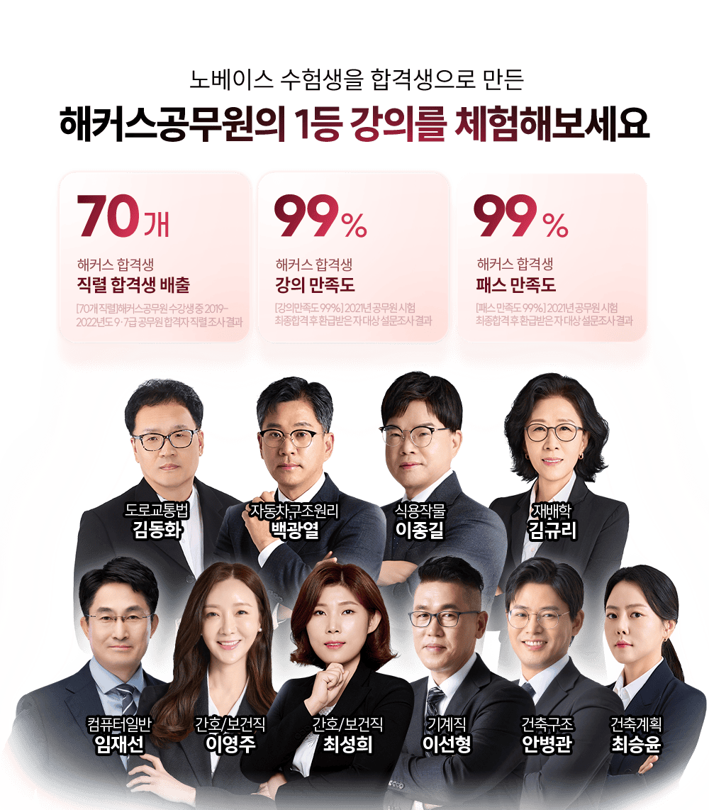 ��Ŀ���������� 1�� ���Ǹ� ü���غ�����