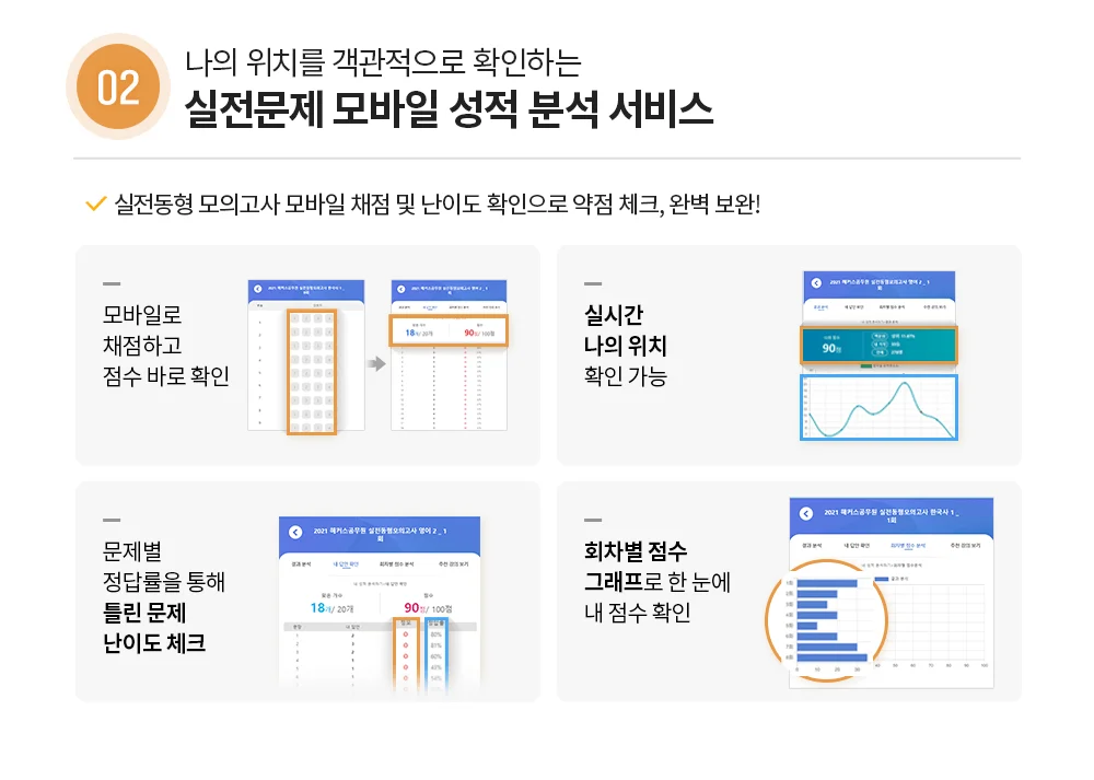 ����� �����м�