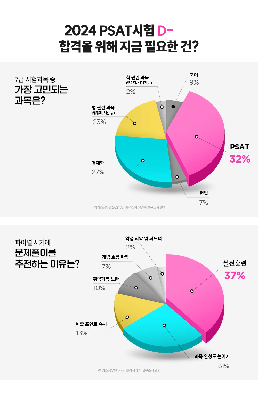 �հ��� ���� ���� �ʿ��� ��?