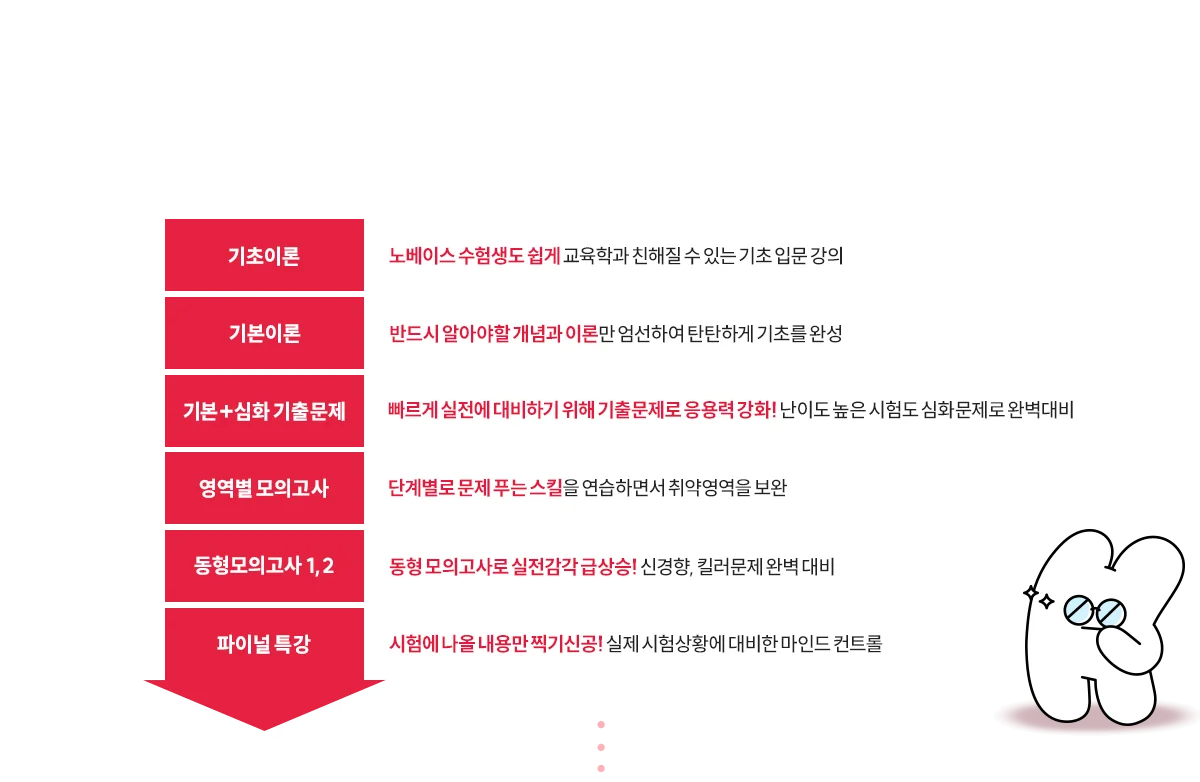 ������ �հ� Ŀ��ŧ��