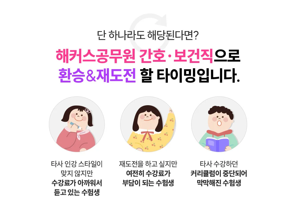 ȯ��&�絵�� �� Ÿ�̹� �Դϴ�.