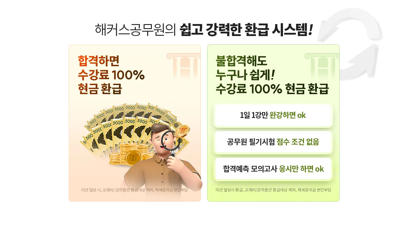 ��Ŀ���� ���� ������ ȯ�޽ý���