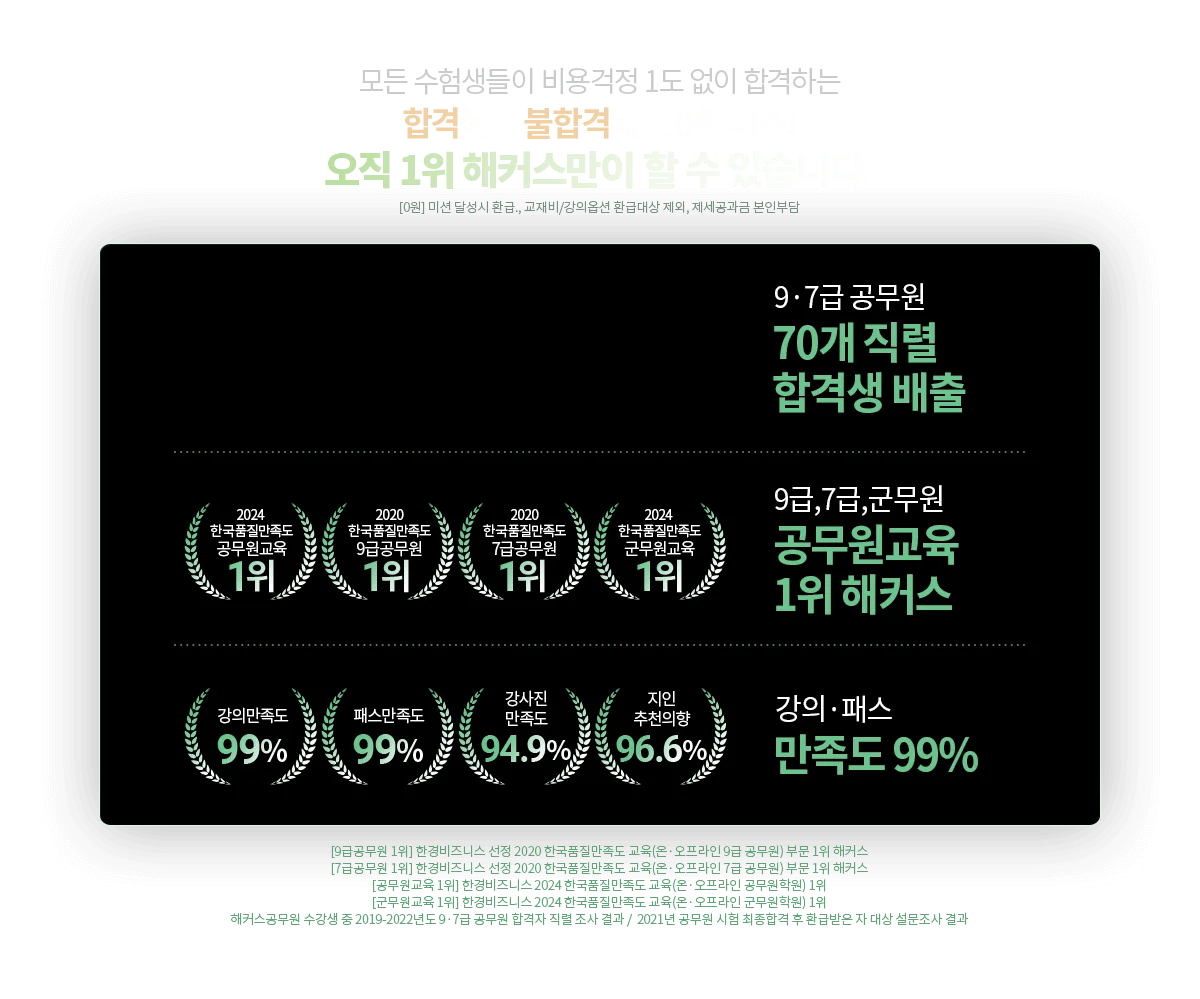 ���� 1�� ��Ŀ������ �� �� �ֽ��ϴ�