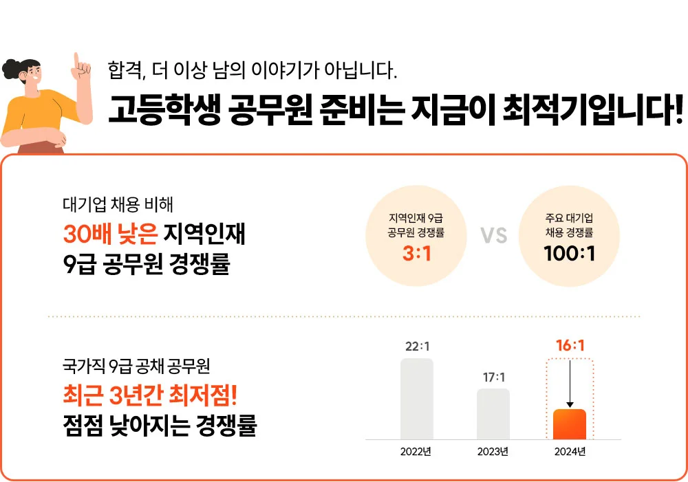 �����л� ������ �غ�� ������ �������Դϴ�!