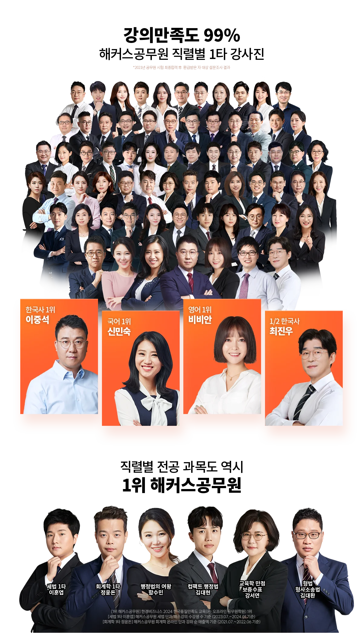 1Ÿ ������