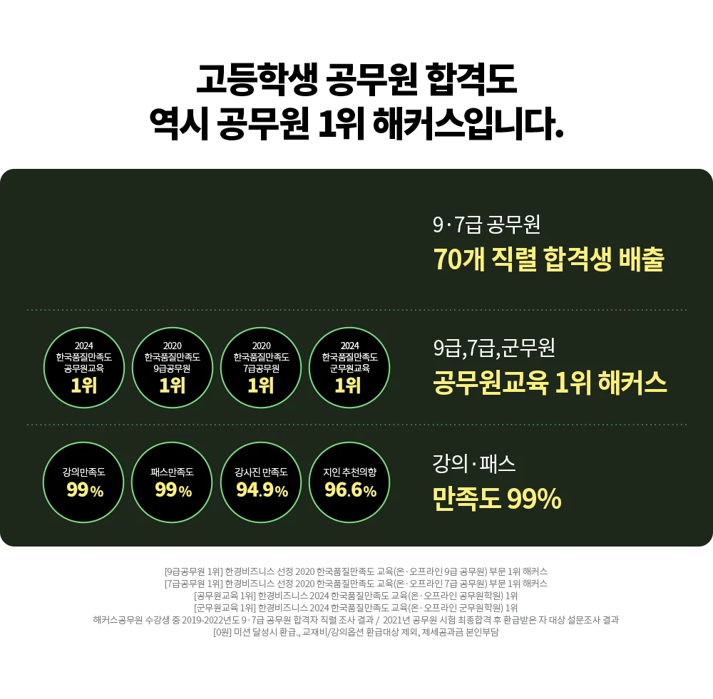 ������ 1�� ��Ŀ���Դϴ�.