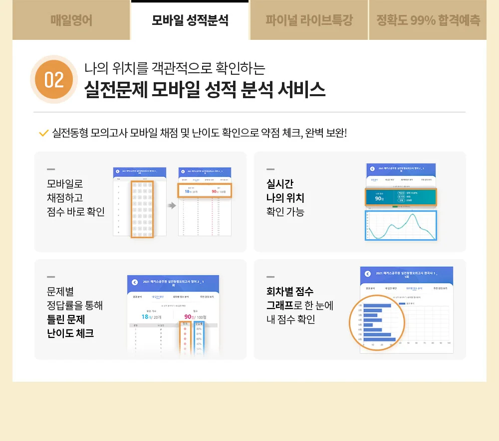 ����� �����м�