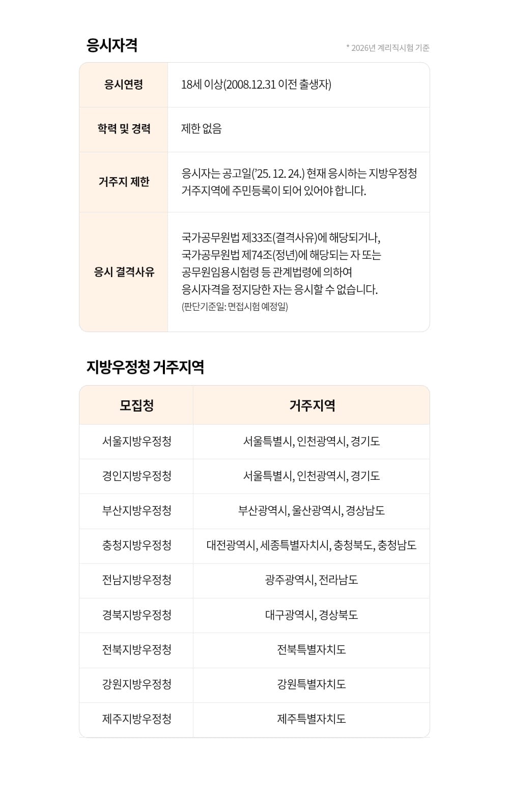 �����ڰ�