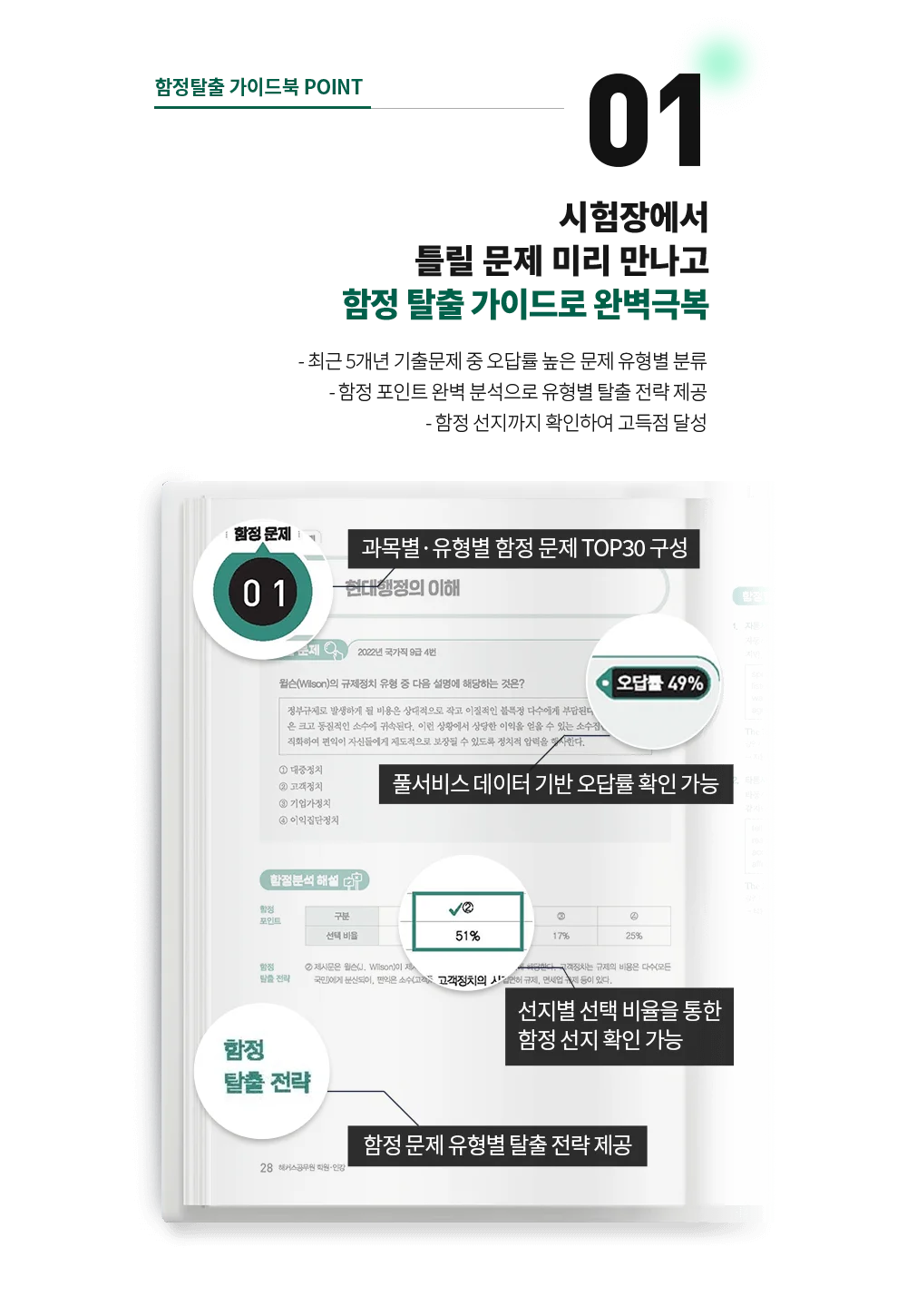 ���� Ż�� ���̵�� �Ϻ��غ�