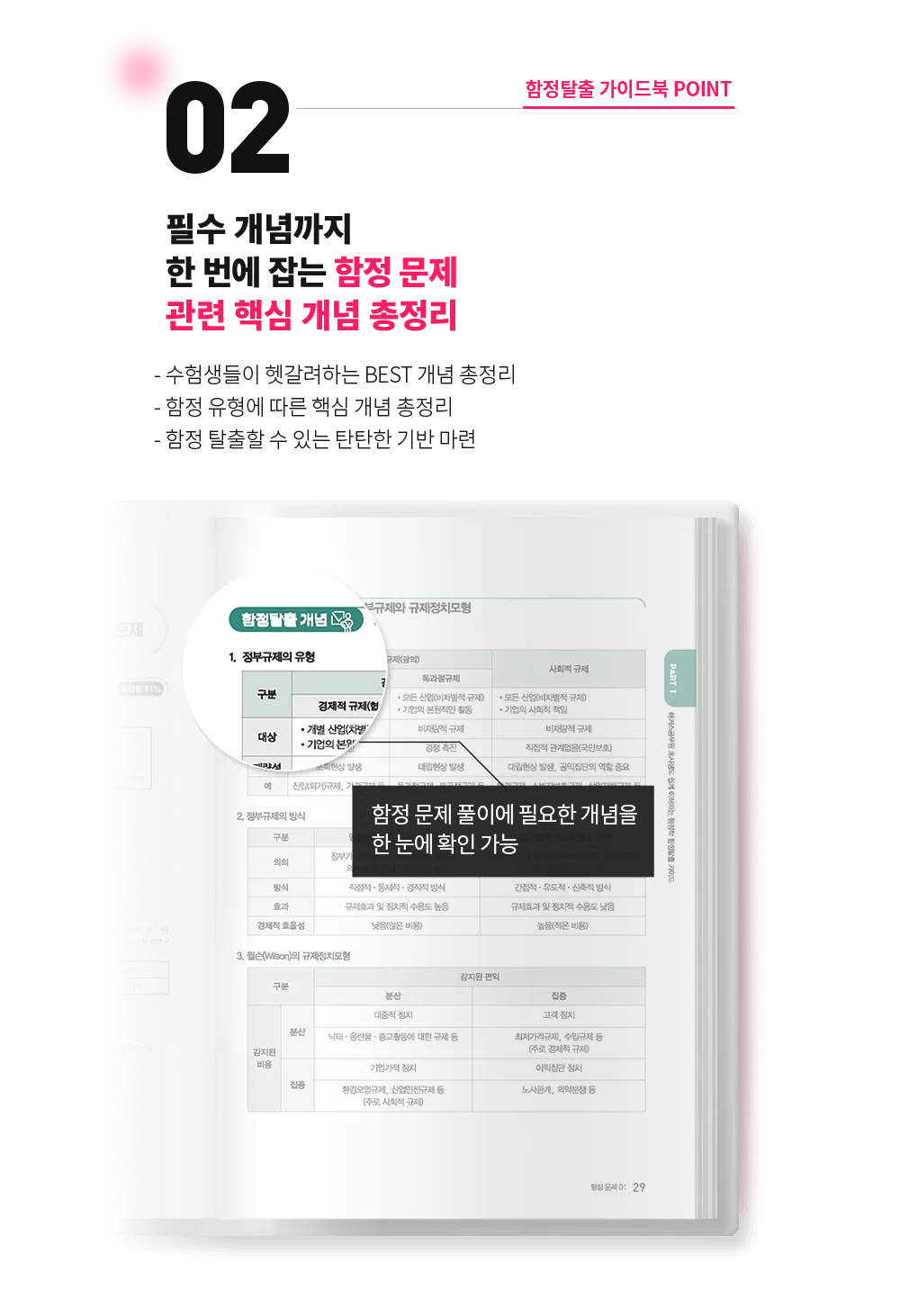 ���� �ٽ� ���� ������