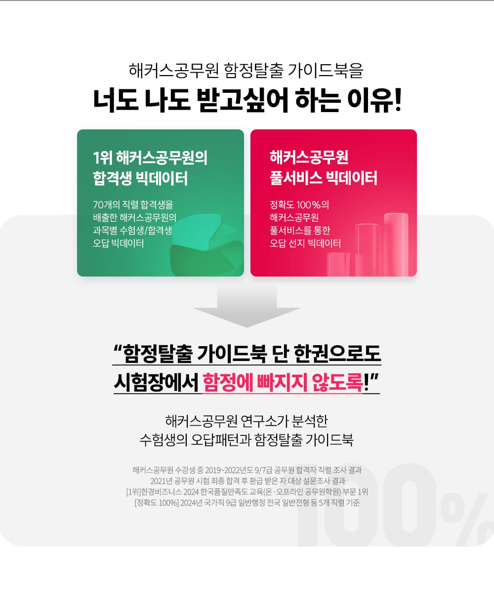 �ʵ� ���� �ް��;� �ϴ� ����!