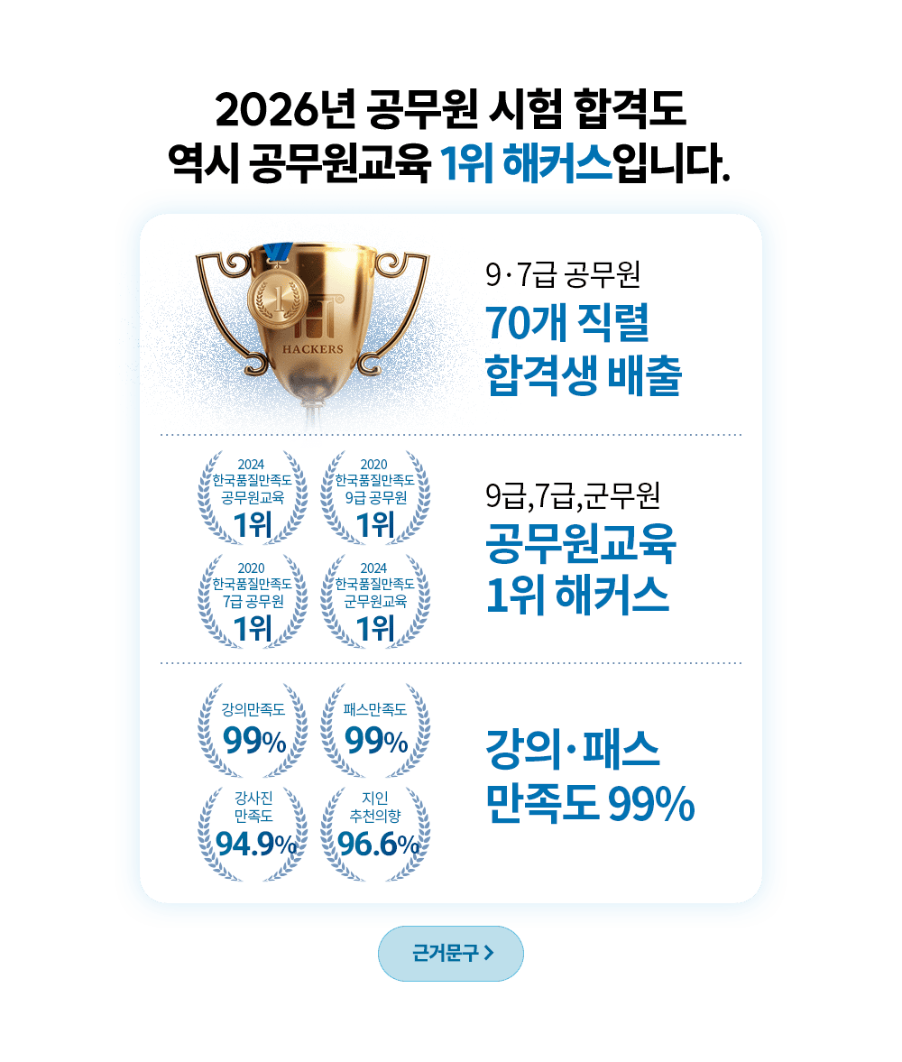 1�� ��Ŀ��