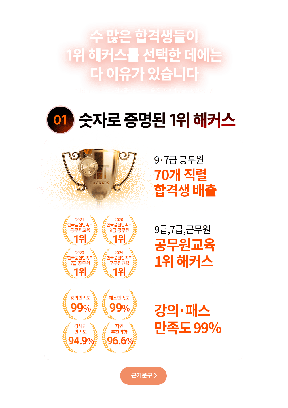 ���ڷ� ������ 1�� ��Ŀ��