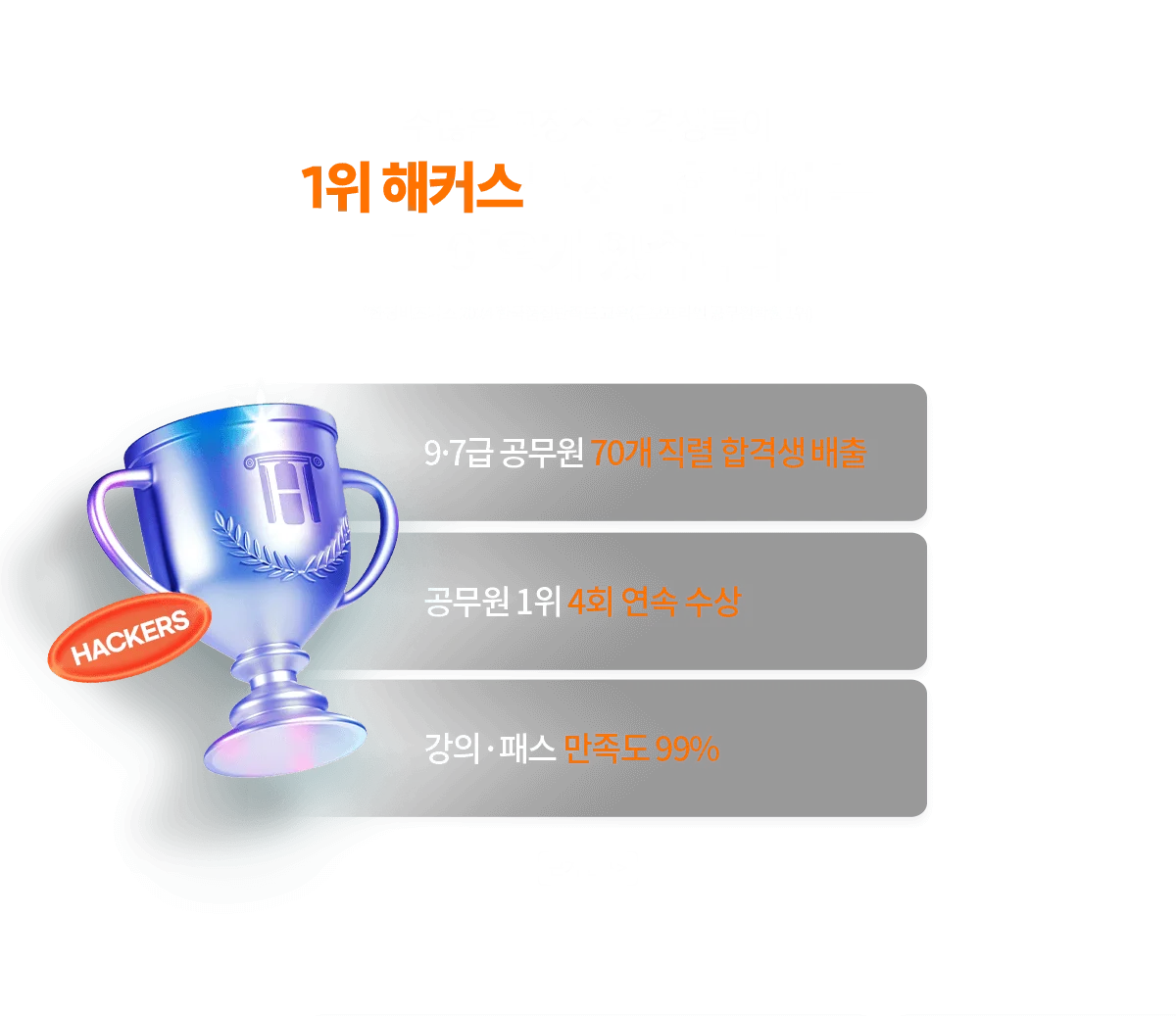 1�� ��Ŀ���� ������ ������ �� ������ �ֽ��ϴ�.