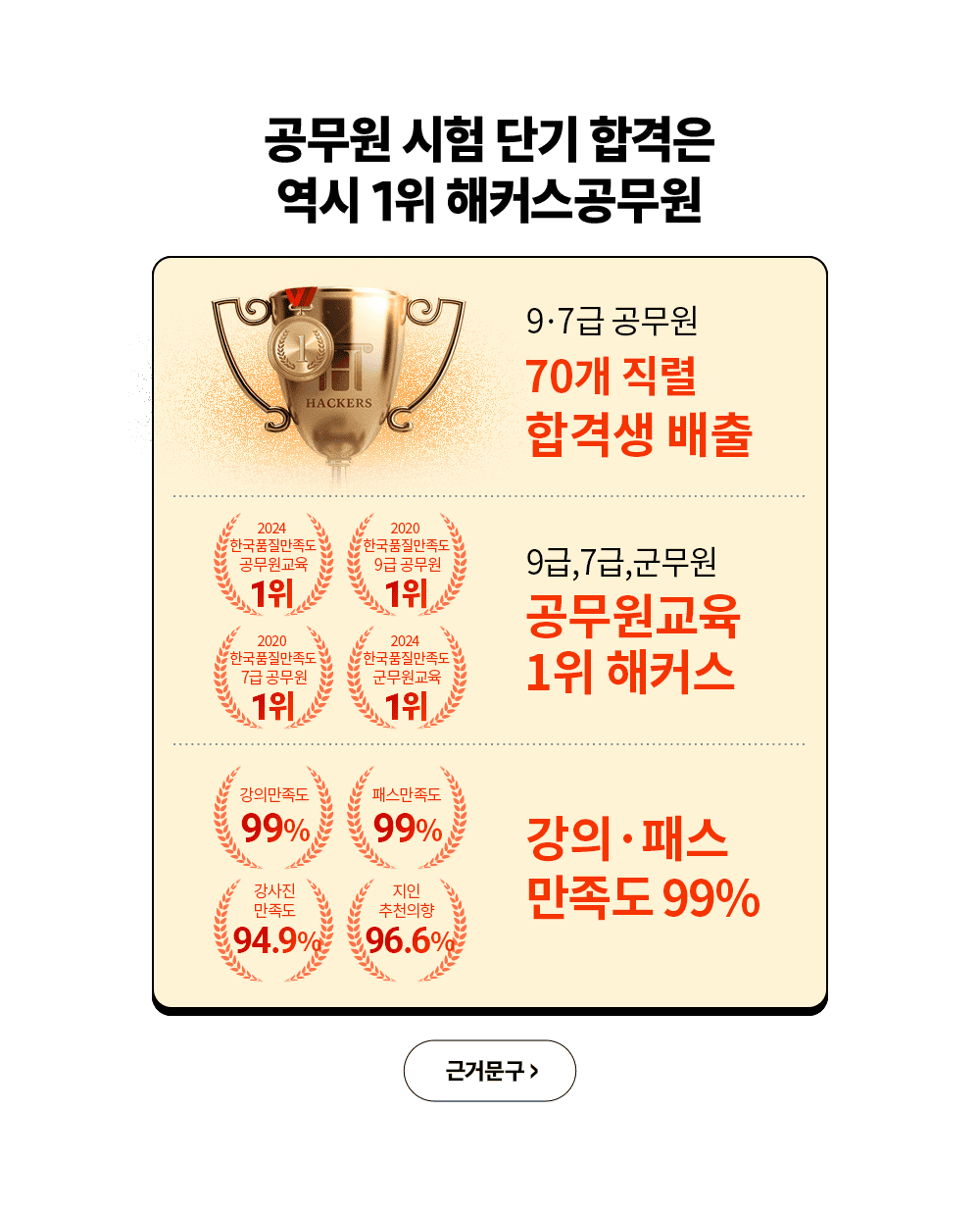 ���� 1�� ��Ŀ��������