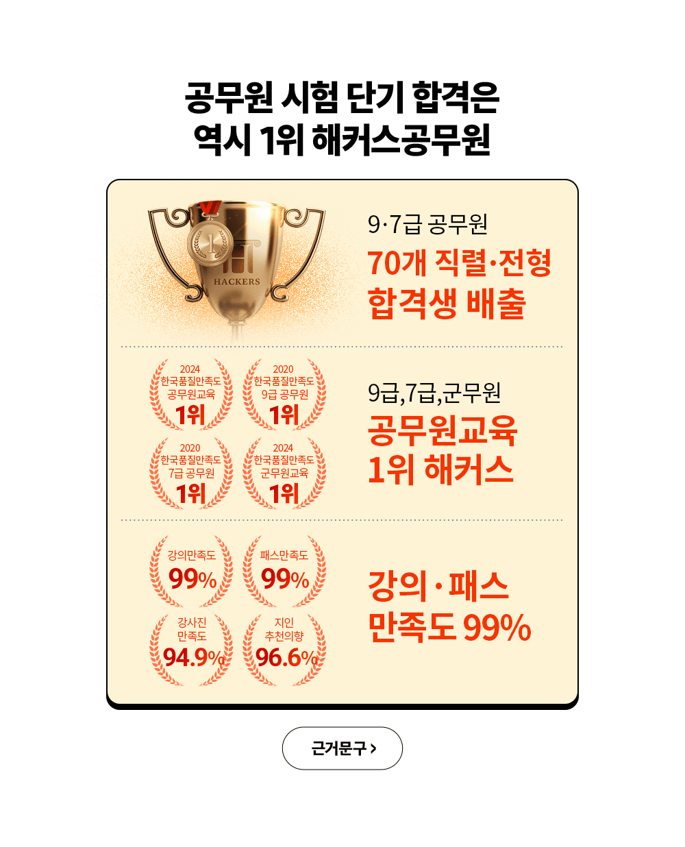 ���� 1�� ��Ŀ��������