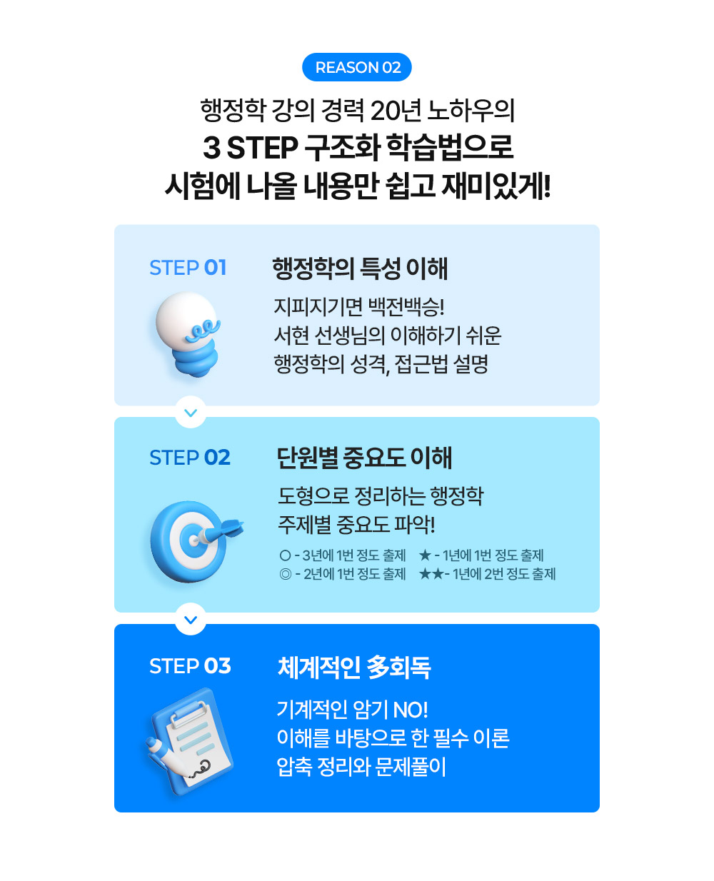 迡  븸  ְ