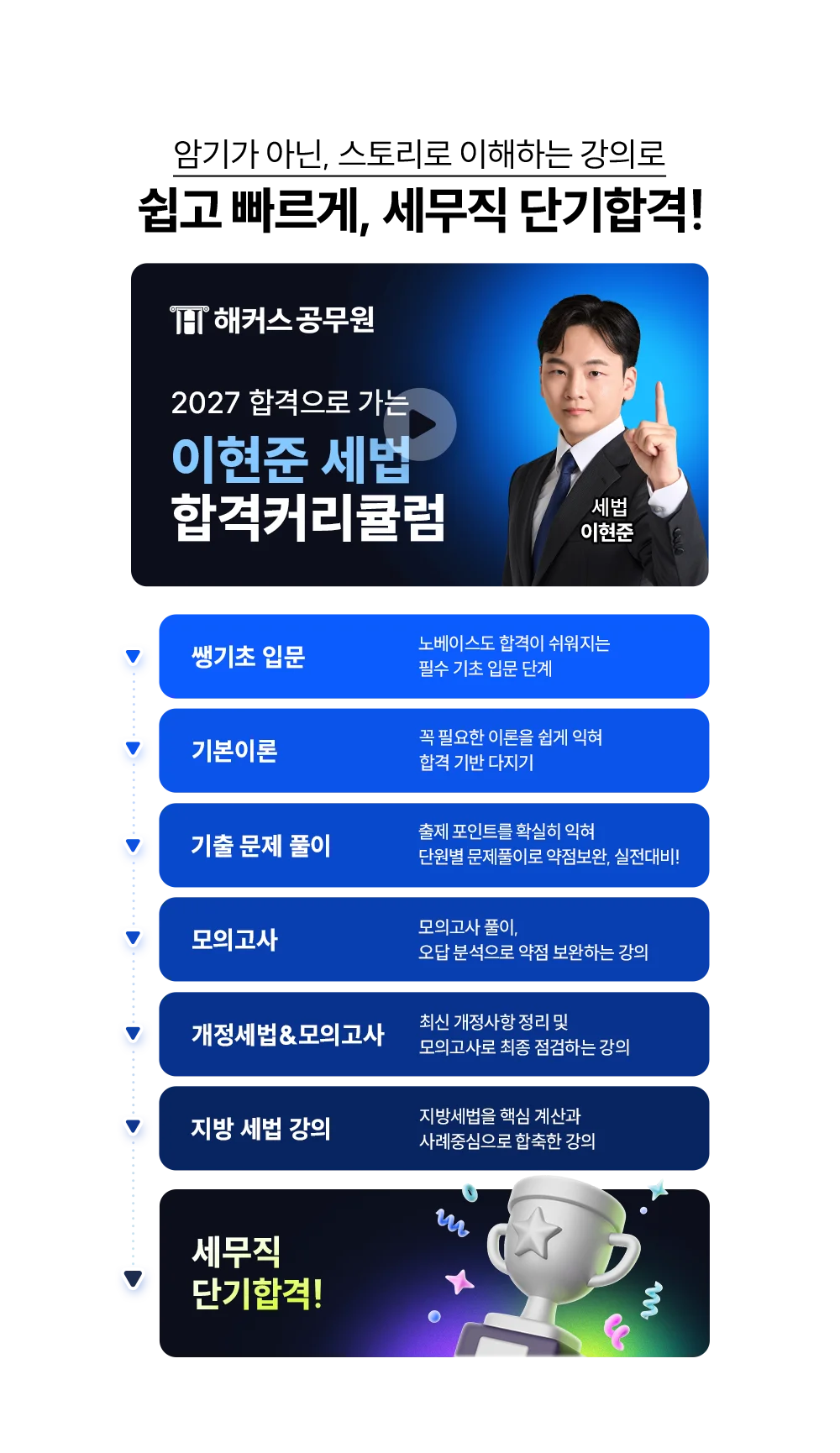 ���� ������, ������ �ܱ��հ�