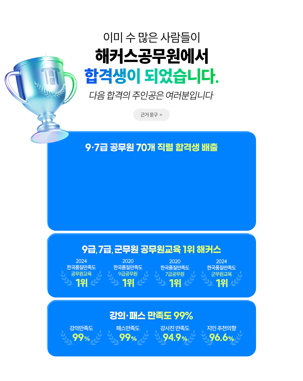 �հݻ��� �Ǿ����ϴ�.