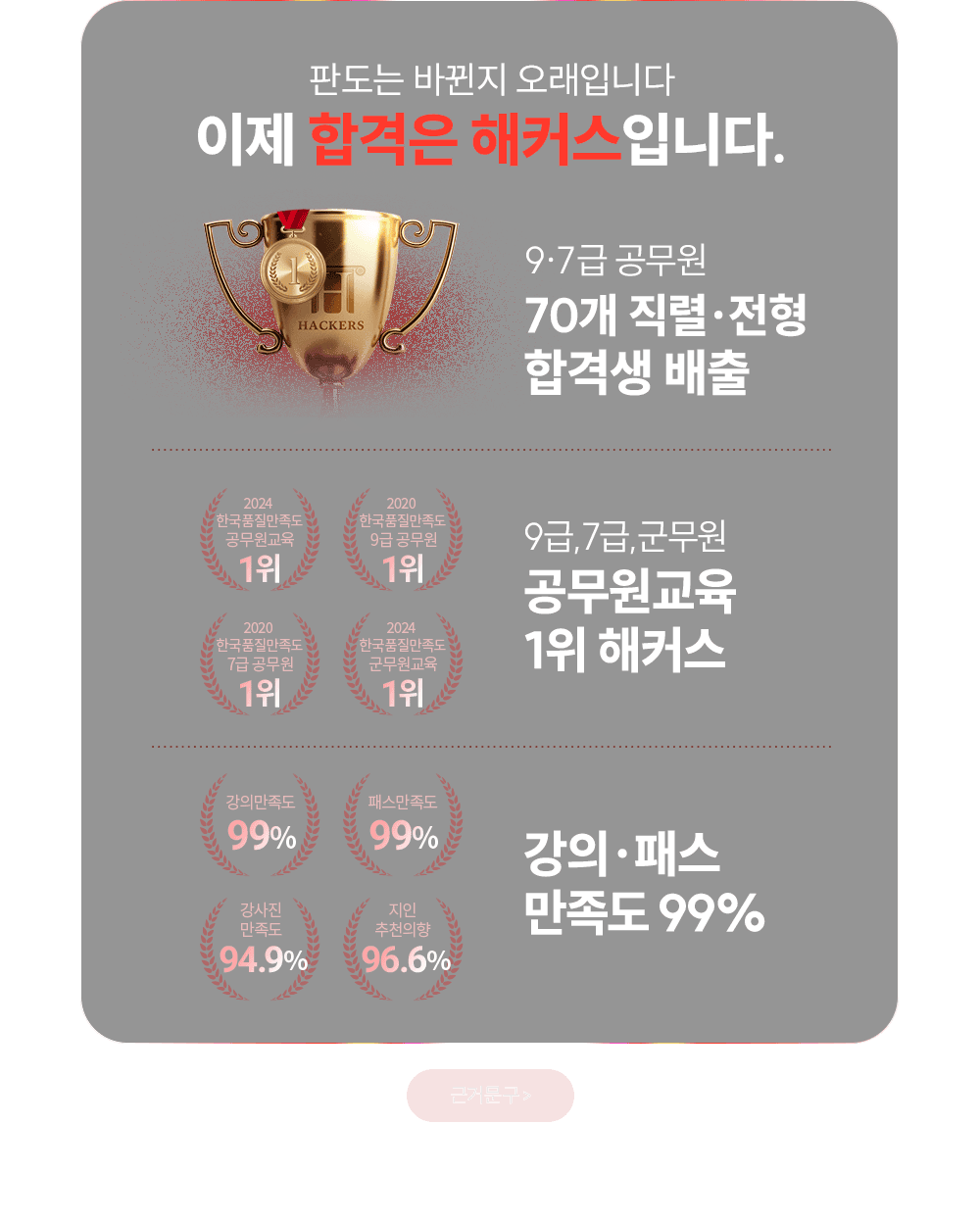 ���� �հ��� ��Ŀ���Դϴ�.