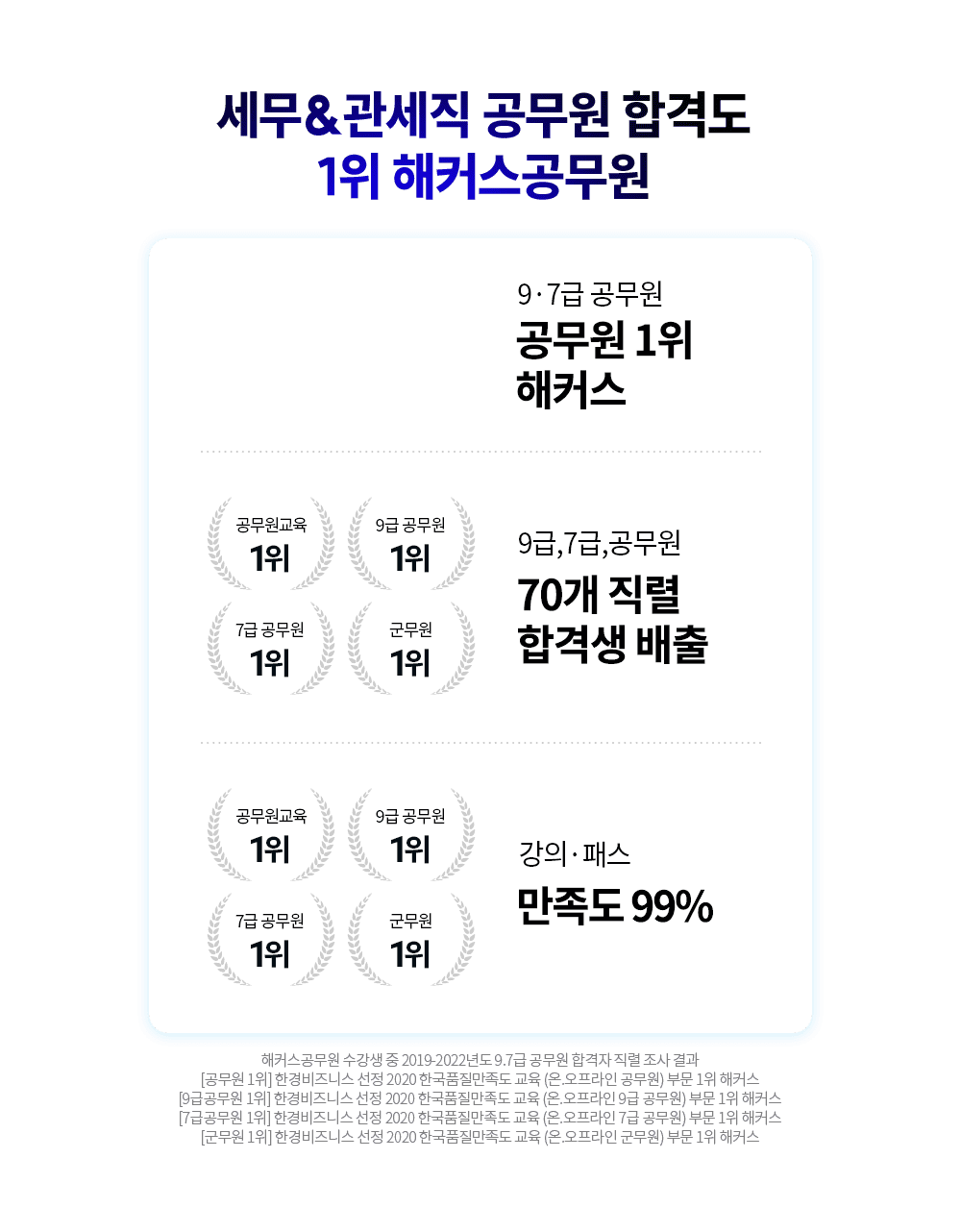 1�� ��Ŀ��������