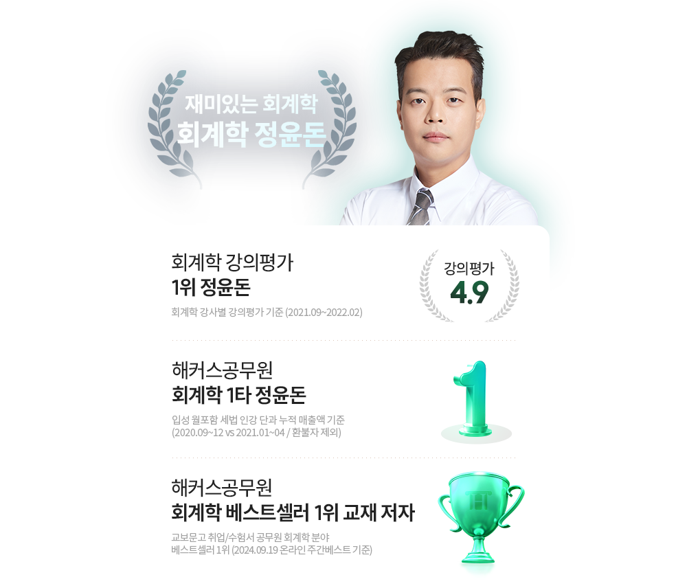 ����ִ� ȸ���� ȸ���� ������