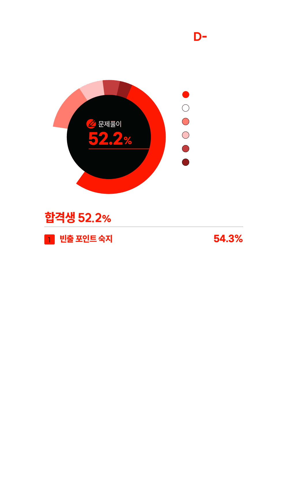 �հ��� ���� ���� �ʿ��� ����?