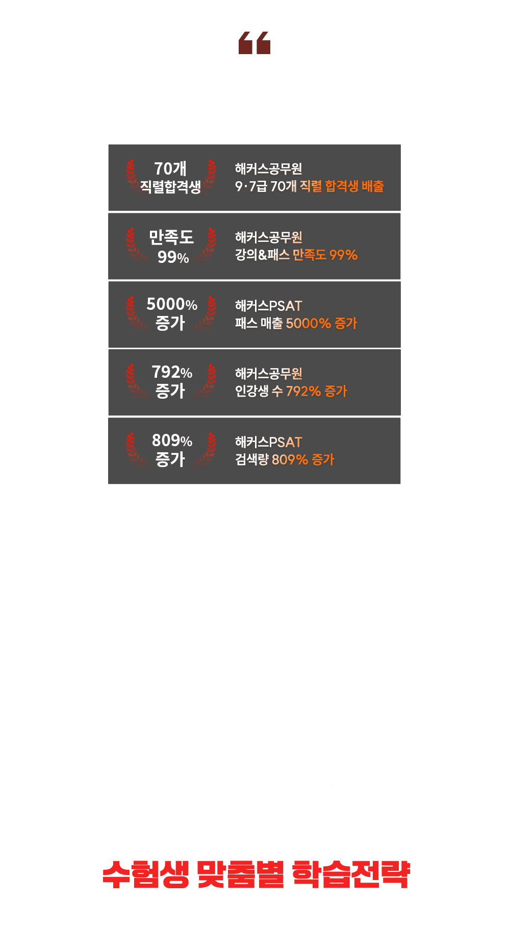 �е����� ��ġ�� �����մϴ�.