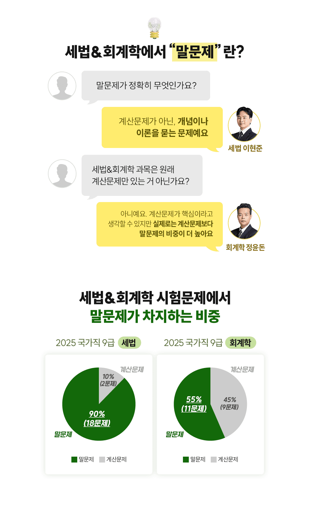 ����&ȸ���п��� ��������?