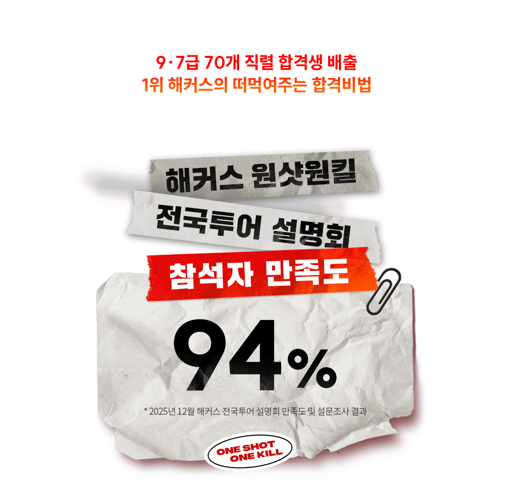 ������ ������ 94%