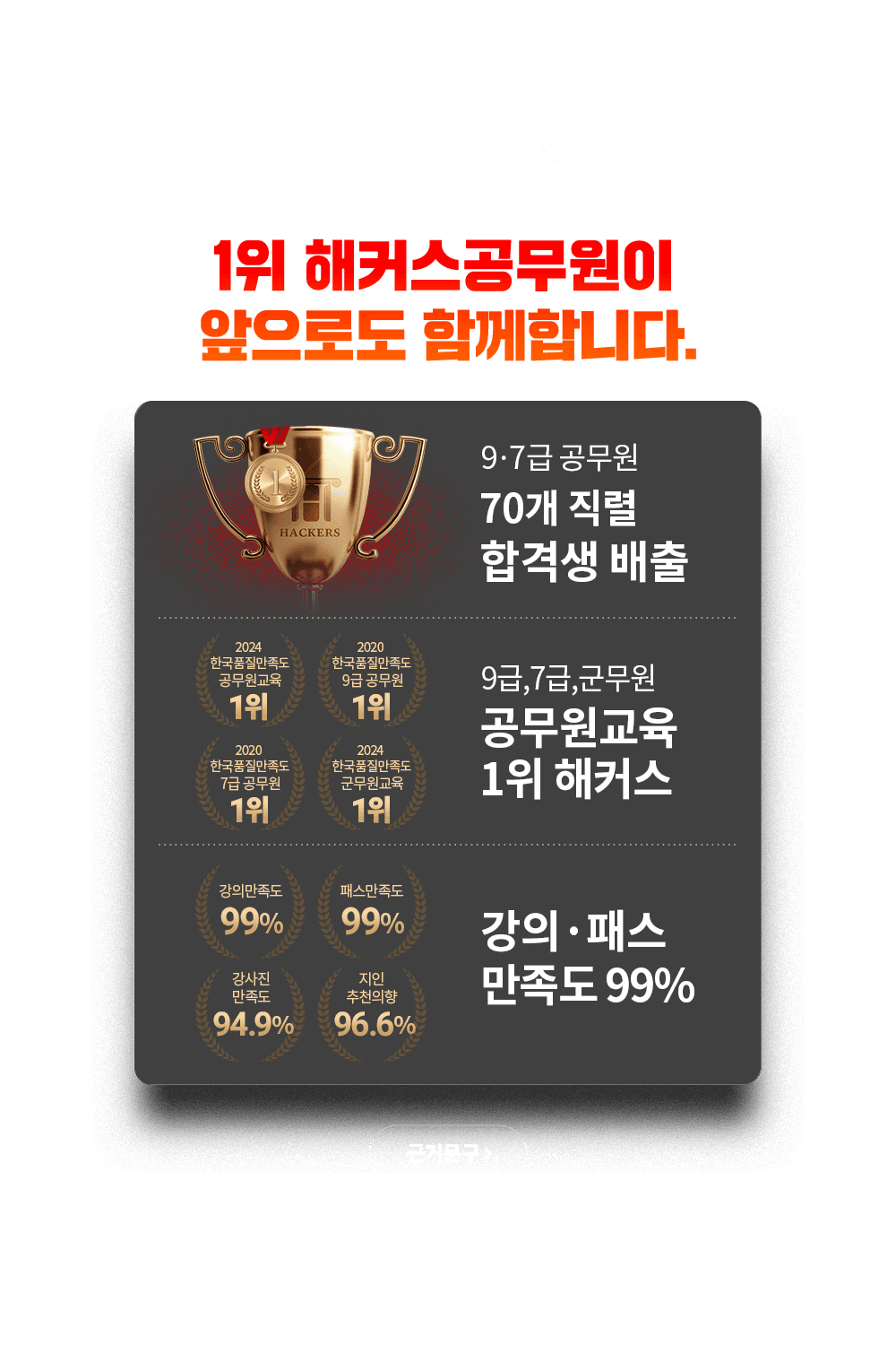 �����ε� �Բ��մϴ�.