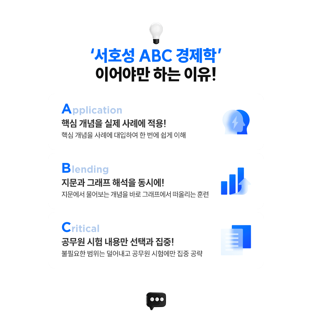 ��ȣ�� abc �������̾�߸� �ϴ� ����