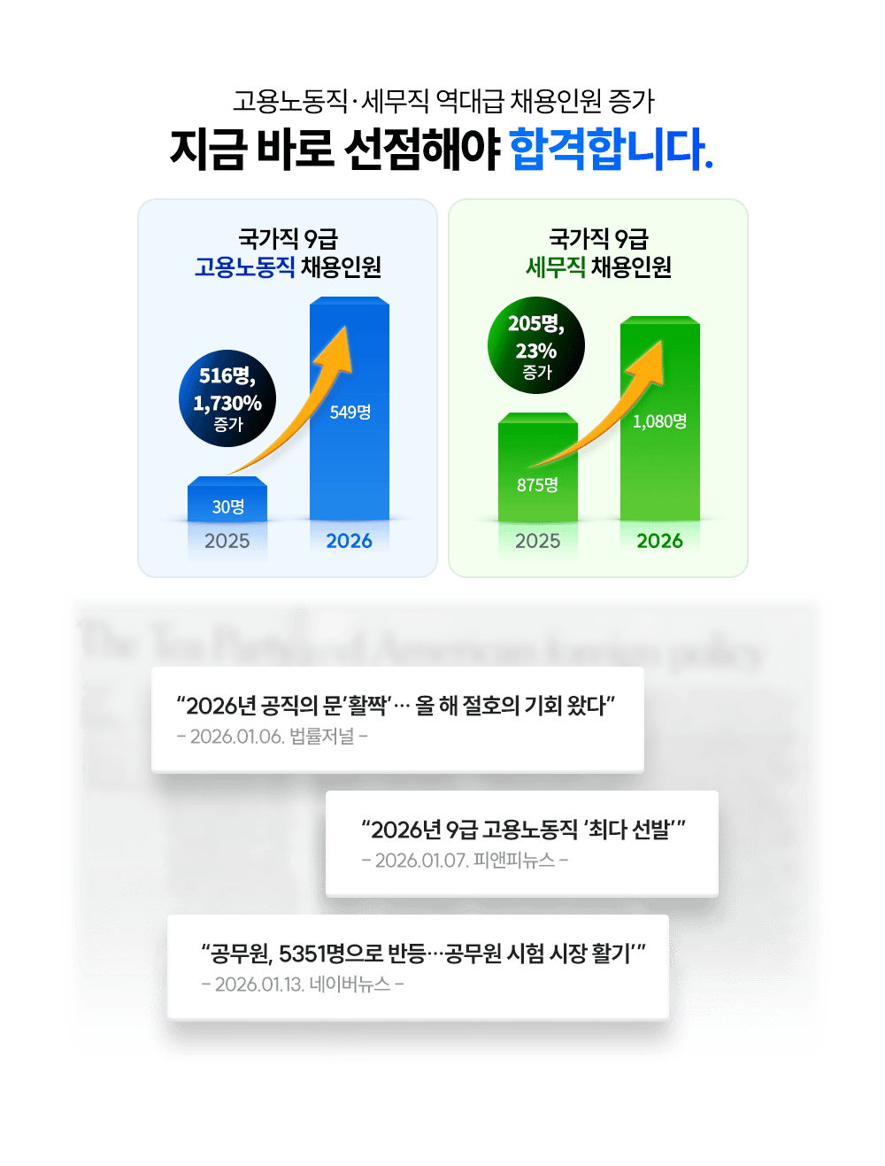 ���� �ٷ� �����ؾ� �հ��մϴ�.