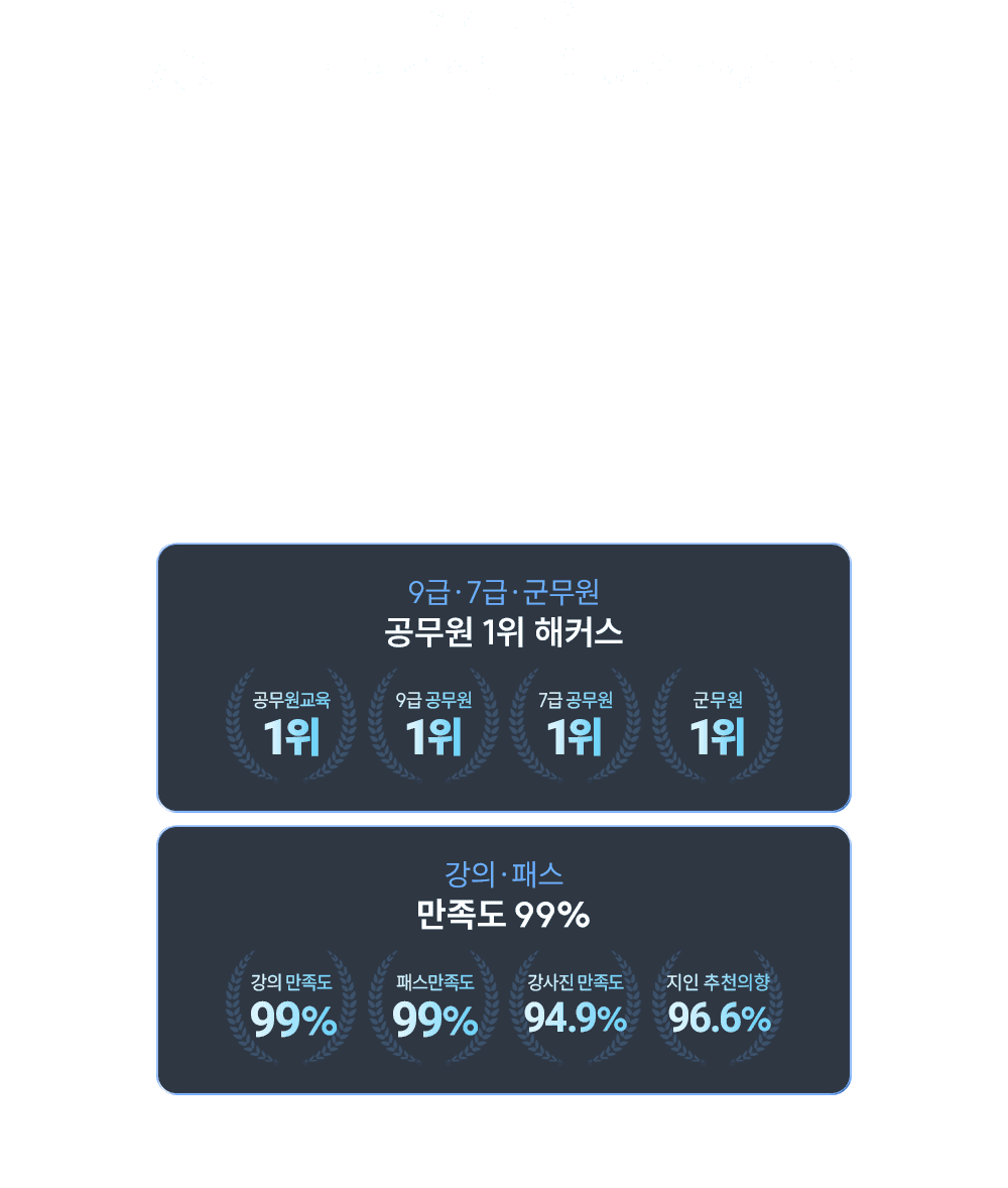 70�� ���� �հݻ� ���� ��Ŀ��������