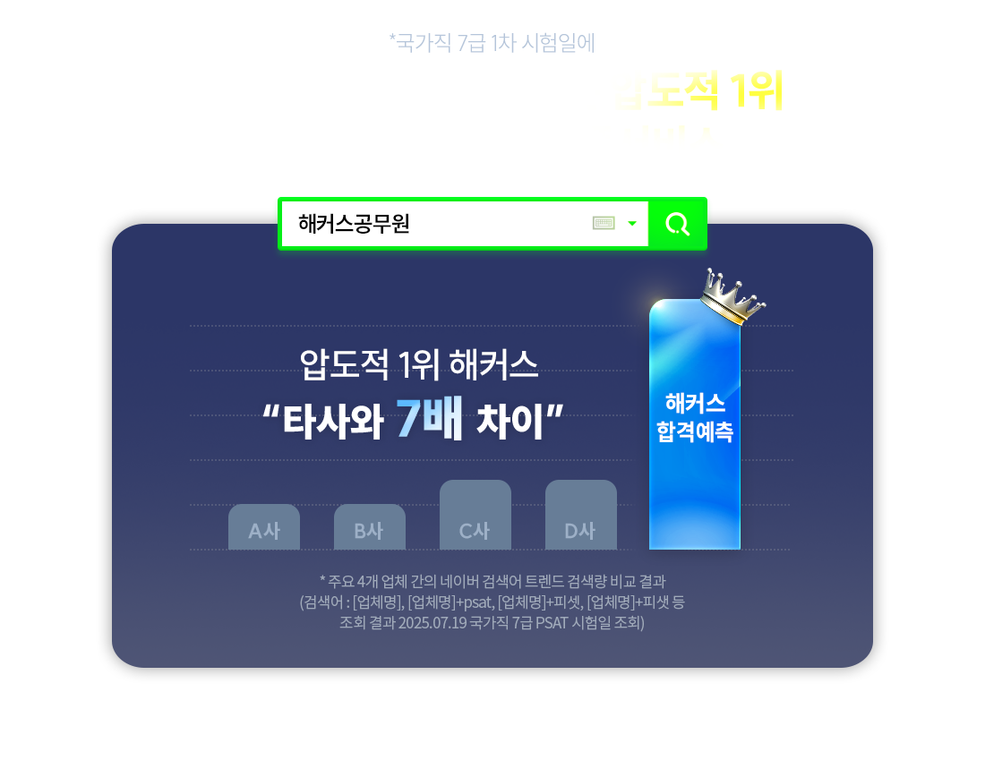 ���� ���� ������� ã�� �е��� 1�� ��Ŀ���� �հݿ��� Ǯ����