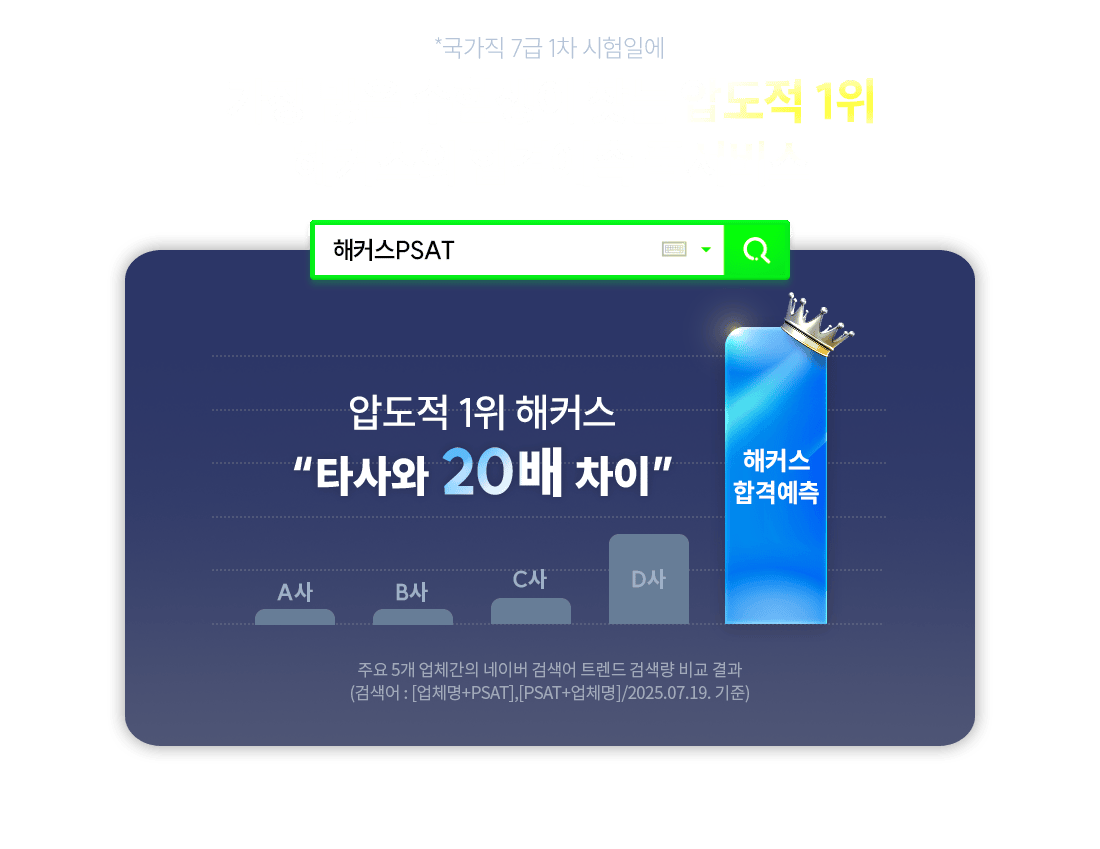 ���� ���� ������� ã�� �е��� 1�� ��Ŀ���� �հݿ��� Ǯ����