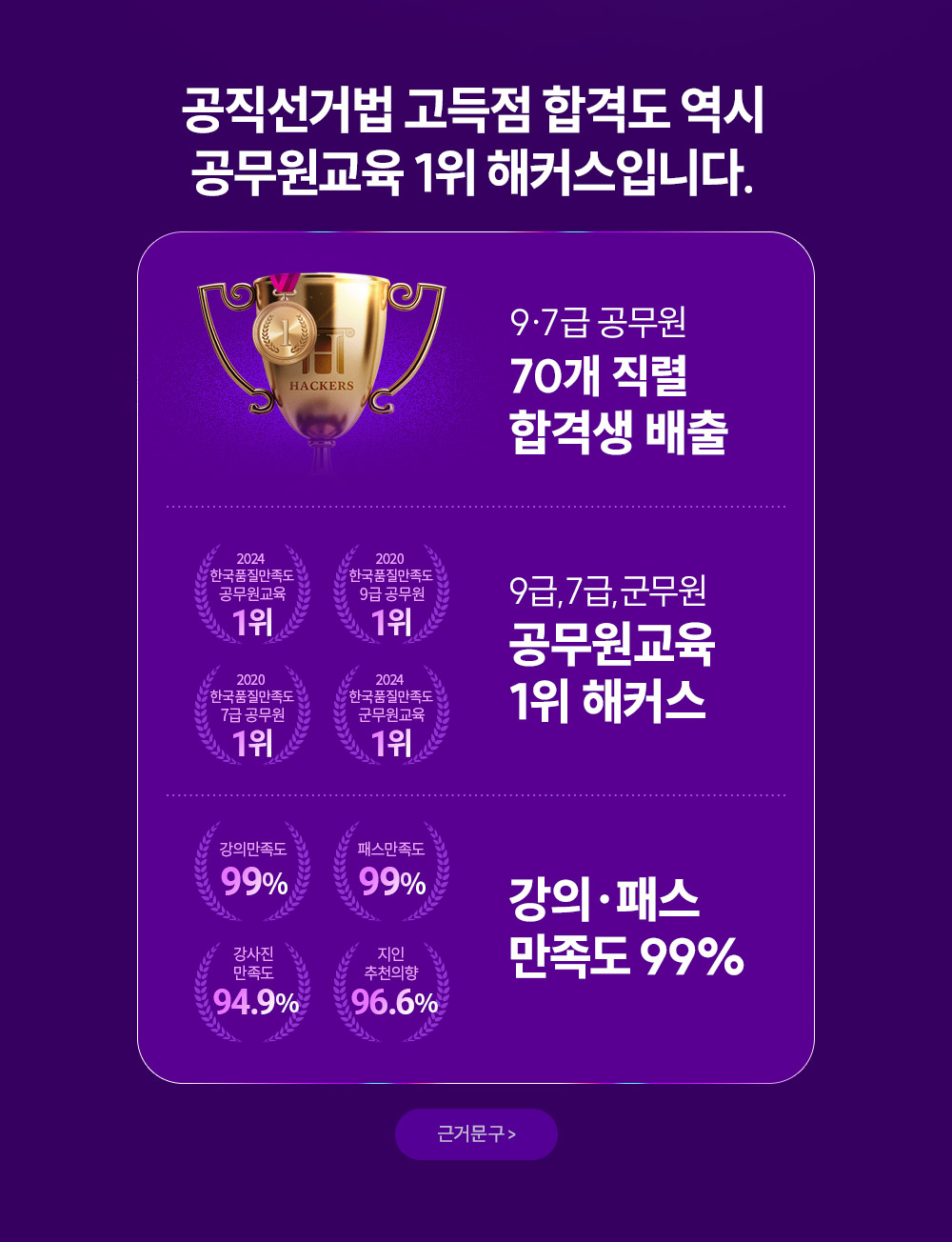 ���������� 1�� ��Ŀ���Դϴ�