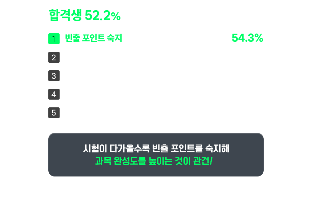 ��Ŀ�� ������ 26�� ������ �հ��� ���� ���� �ʿ��� ��?