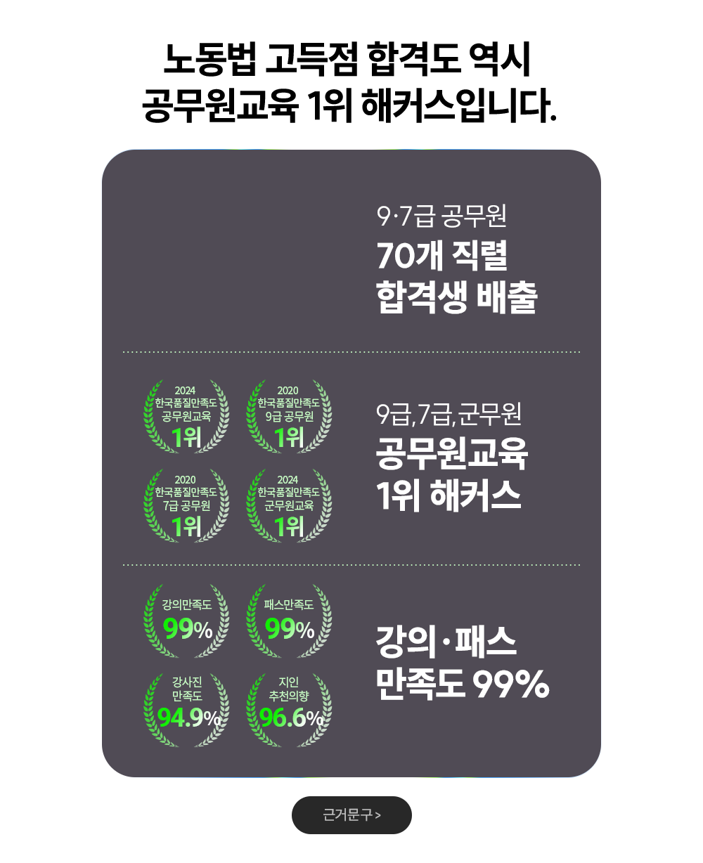 ��Ŀ�� ������ �뵿�� ������ �հݵ� ���� ���������� 1�� ��Ŀ��