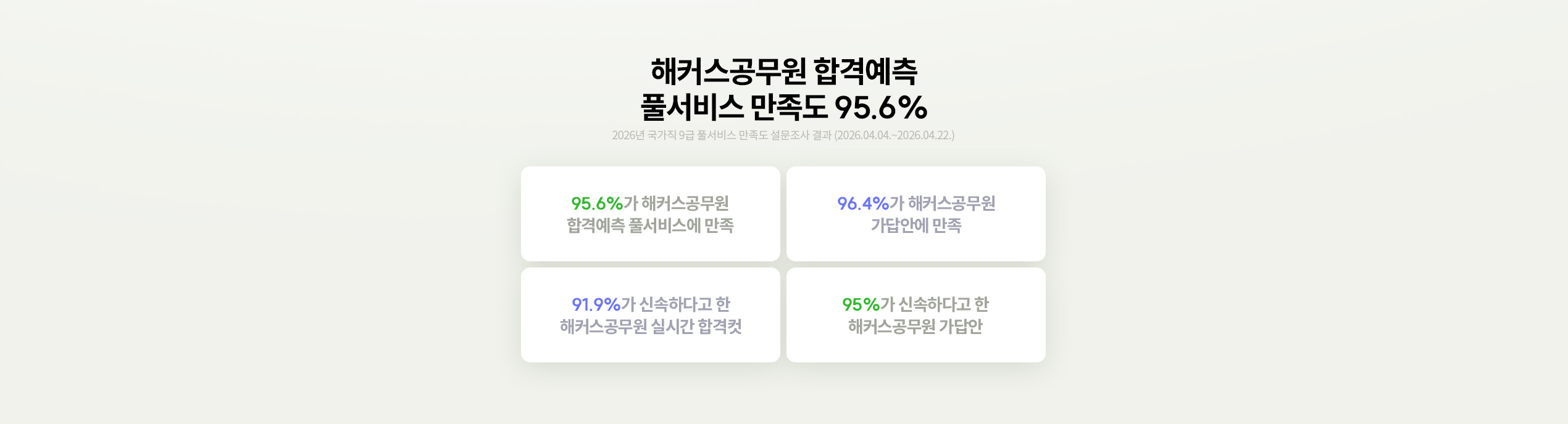 ��Ŀ�������� �հݿ��� Ǯ���� ������ 95.7%
