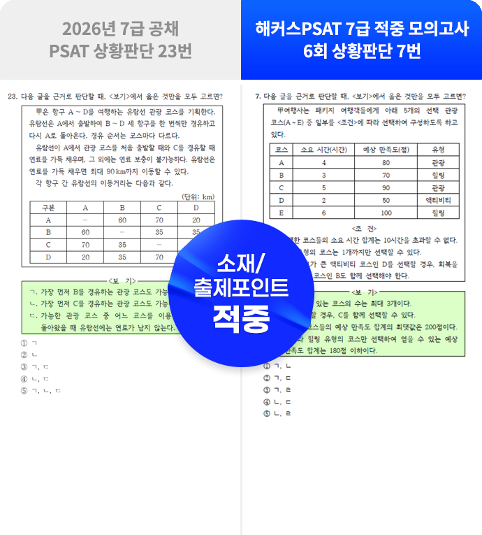 강의 21