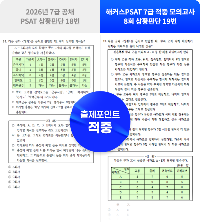 강의 24