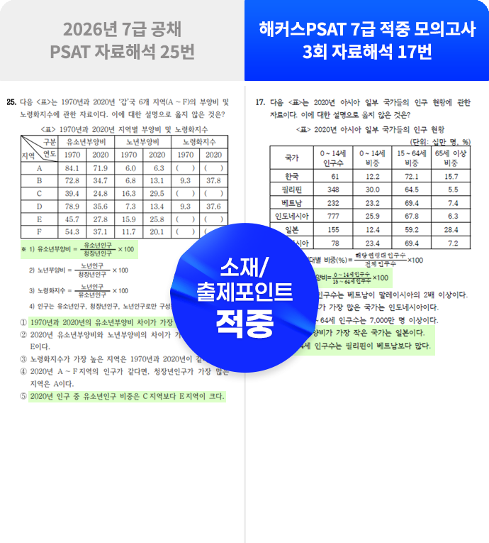 강의 27