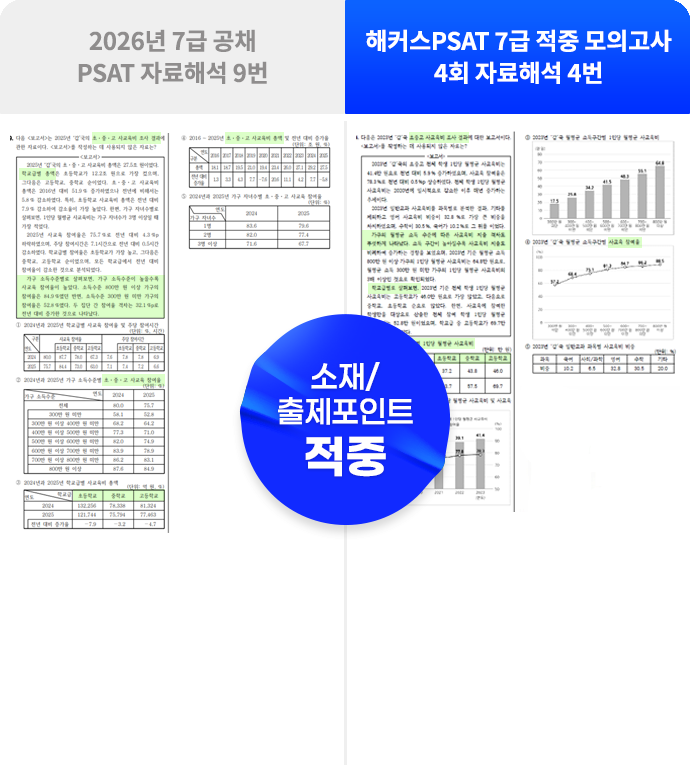 강의 28