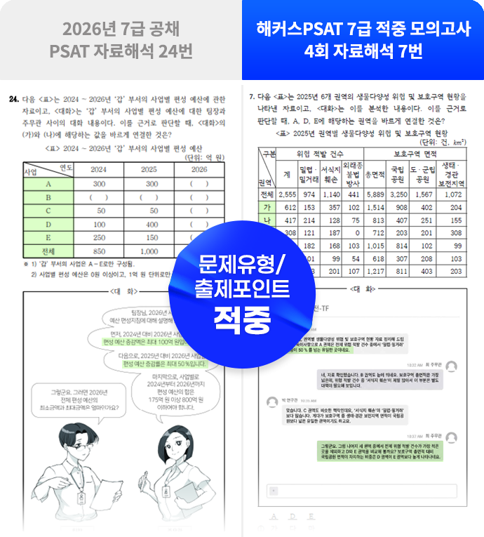 강의 29