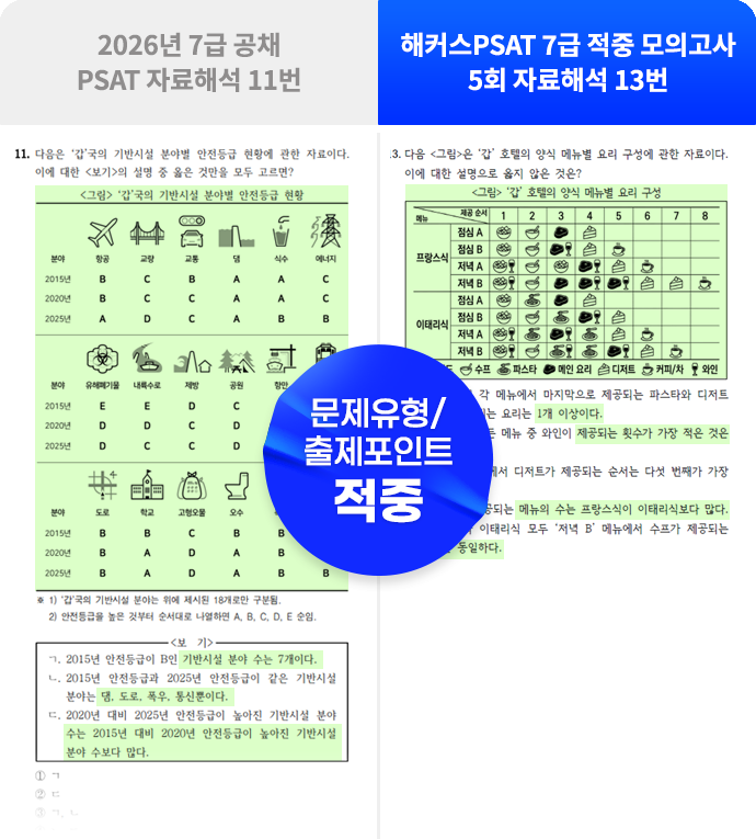 강의 30