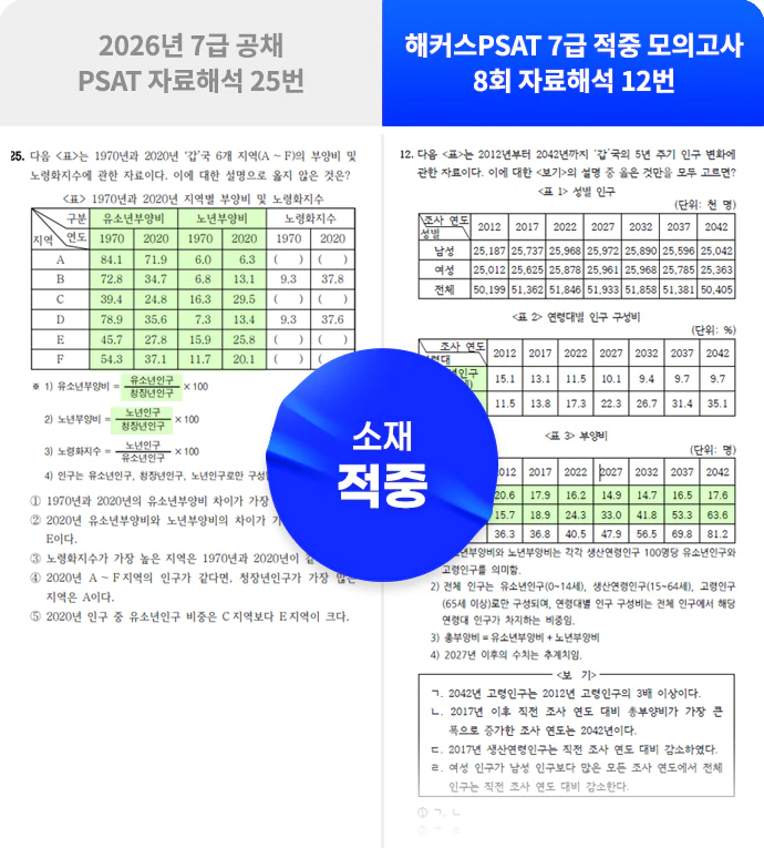 강의 32