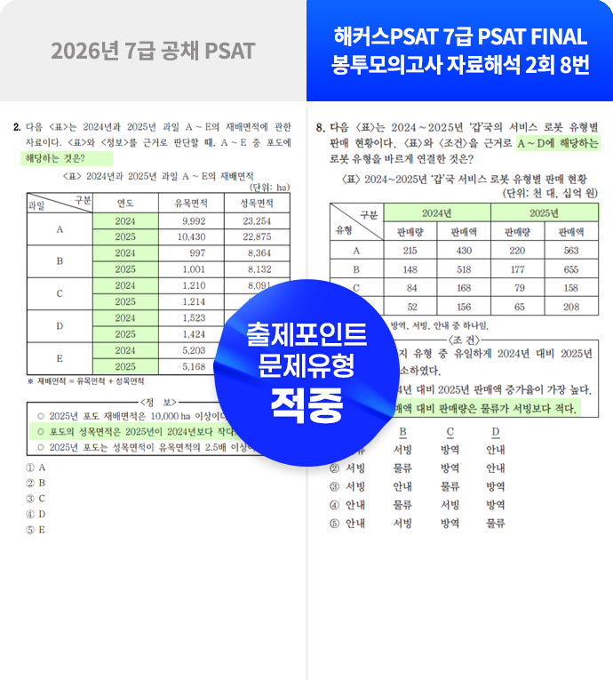 강의 44
